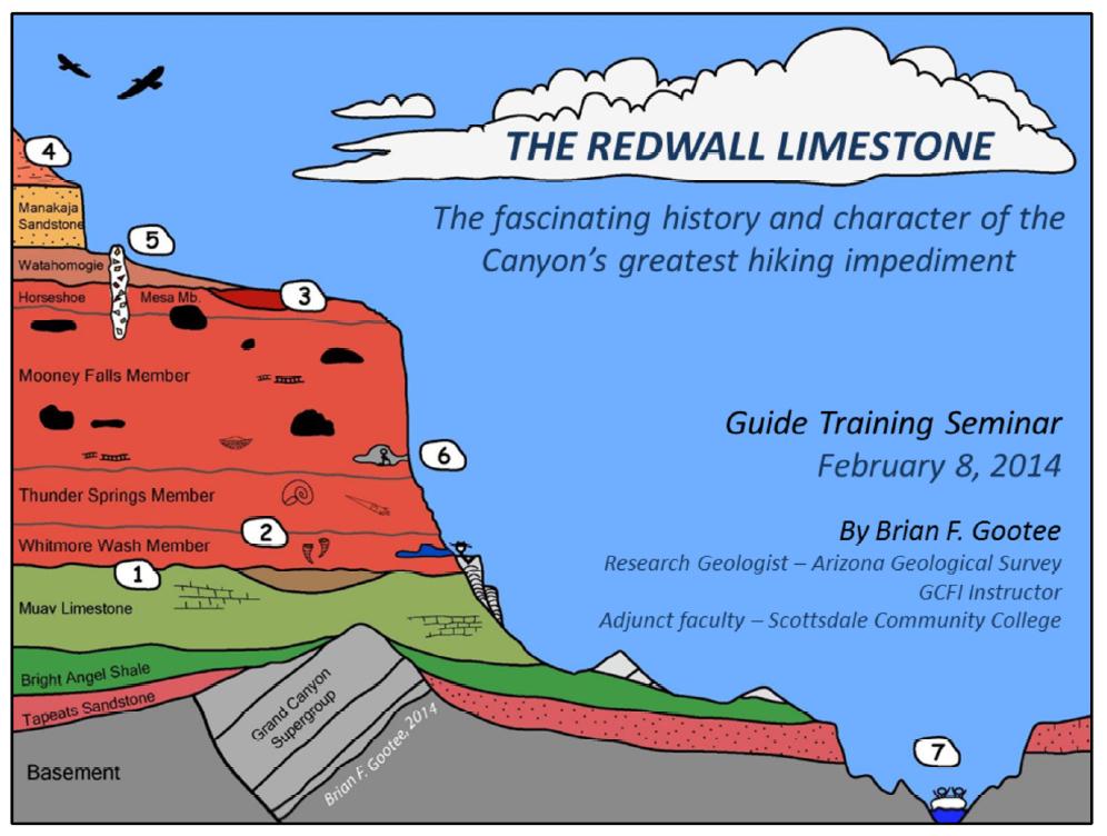 The Redwall Limestone History & Character AZGS